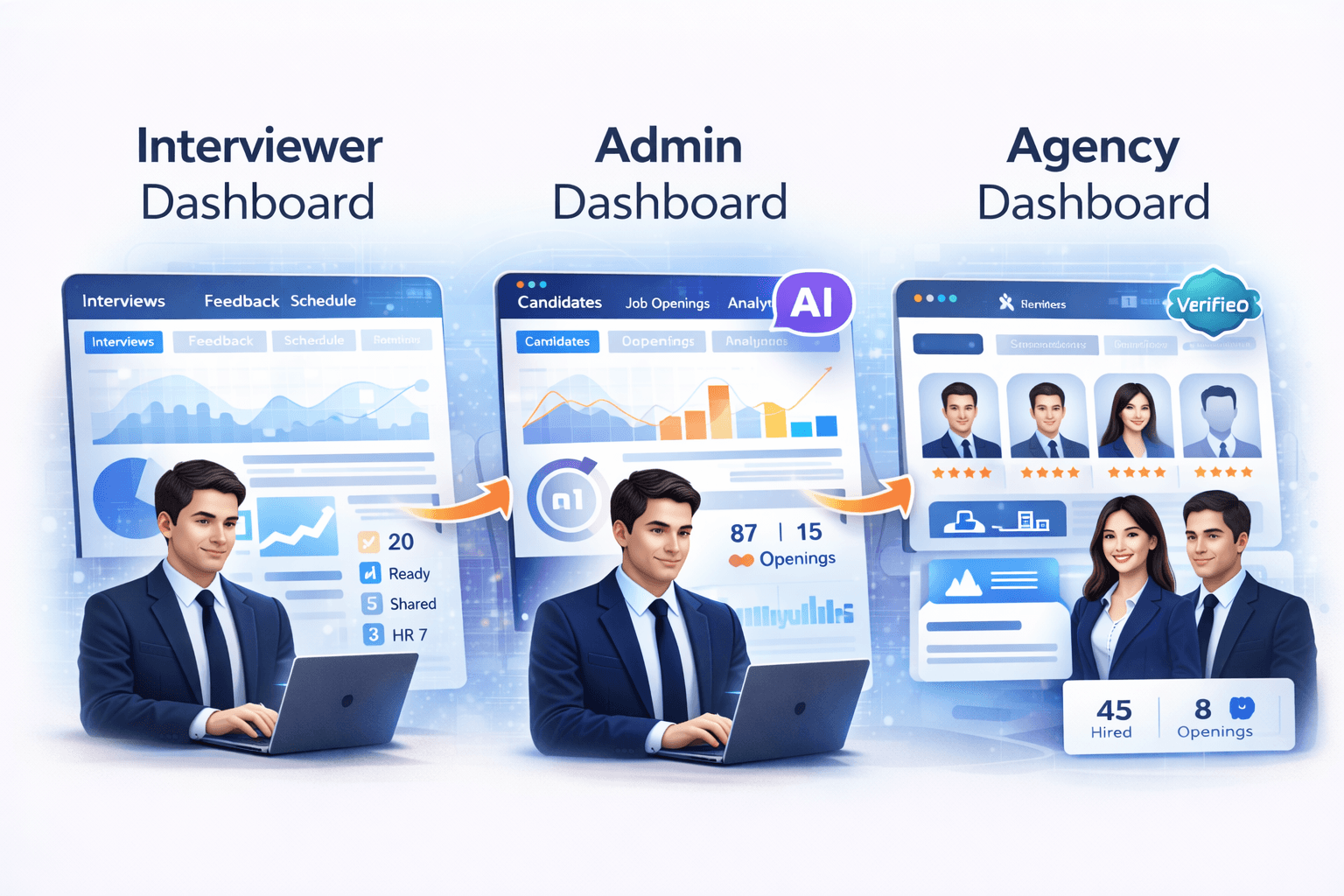 Role Based Dashboard